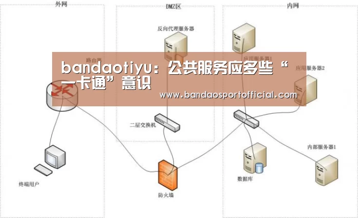 bandaotiyu：公共服务应多些“一卡通”意识(图2)