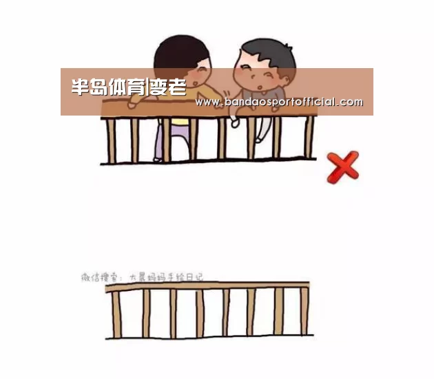 半岛体育|变老(图2) 半岛体育|变老(图2)